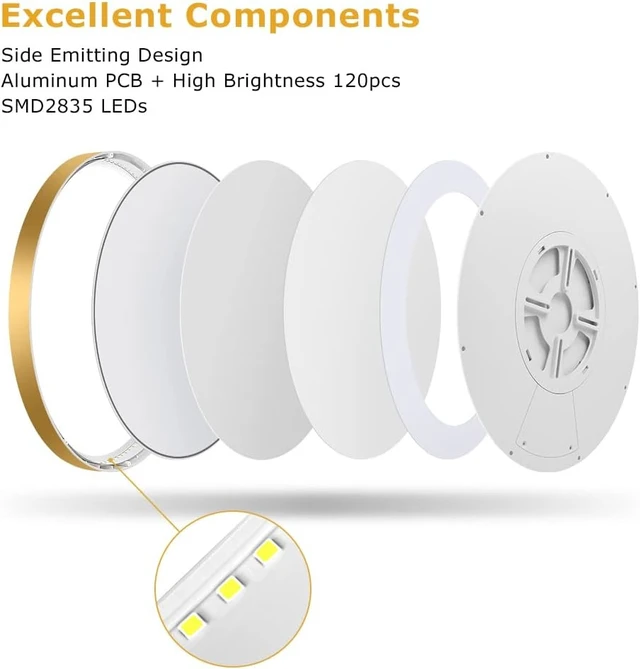 Alt view image 5 of 7 - 12 Inch Flush Mount Ceiling Light Fixture LED, 24W (240W Equivalent), 3200LM, 5000K Daylight White, IP40, Flat Modern Round Ceiling Lights for Bedrooms, Living Rooms, Bathrooms, Stairwells, etc.(Gold)