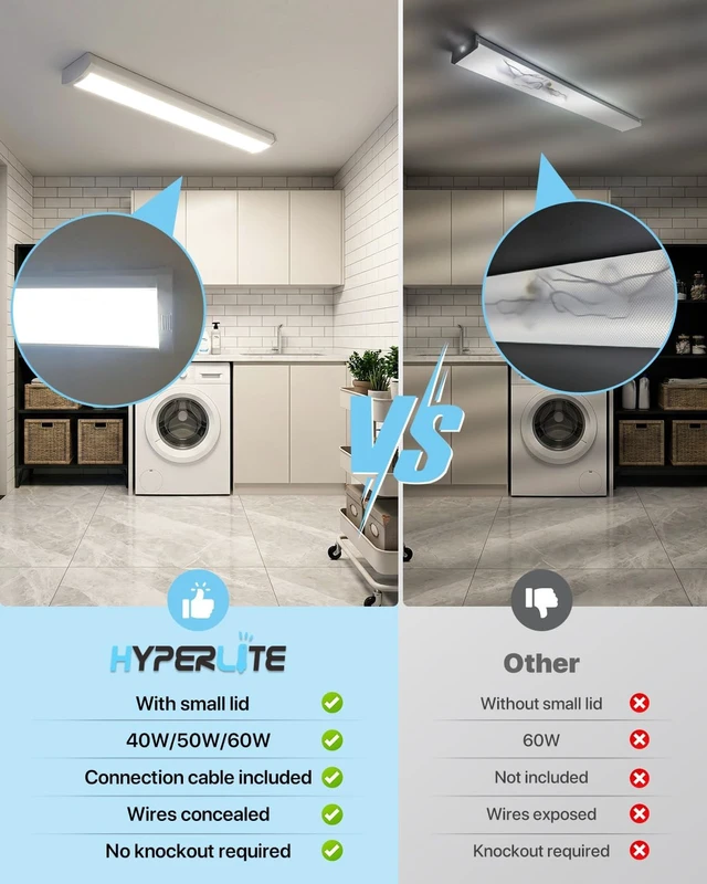 Alt view image 4 of 7 - HYPERLITE 4FT 60W LED Wraparound Light, 6600lm Linkable 60W/50W/40W 5000K Led Shop Lights Surface Mounting, ETL,AC120V LED Ceiling Office Wrap Light for Kitchen, Hallway, Fluorescent Replacement, 4P