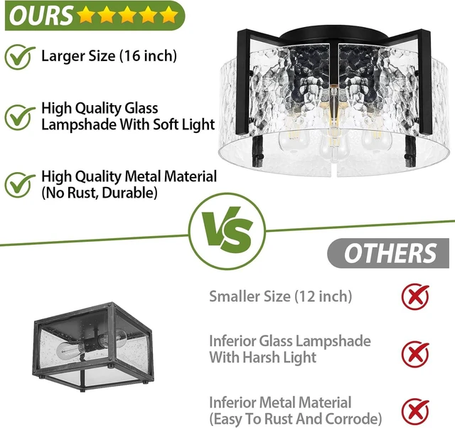 Alt view image 2 of 7 - 16" Semi-Flush Mount Ceiling Light, 4-Light Hammered Glass Drum Fixture