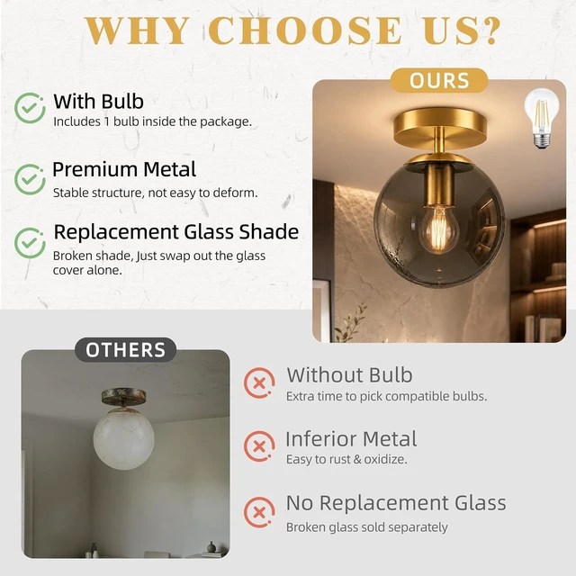 Alt view image 3 of 7 - Bagood 8" Gold Modern Glass Globe Ceiling Lights Mid Century Ceiling Light Fixtures with Smoke Grey Glass Semi Flush Mount Ceiling Light for Kitchen Bathroom Hallway Bedroom Entryway Bulb Included