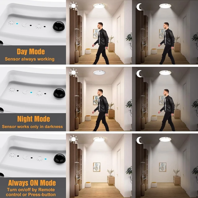 Alt view image 5 of 7 - Rechargeable Motion Sensor Magnetic Ceiling Light with Remote