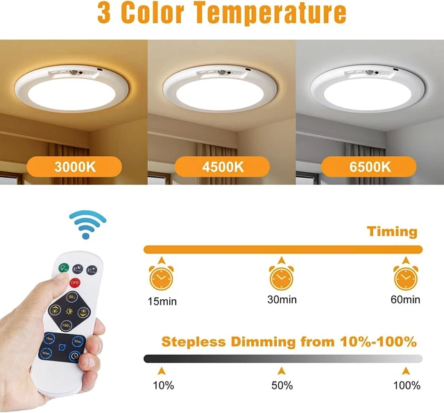 Alt view image 6 of 7 - Rechargeable Motion Sensor Magnetic Ceiling Light with Remote