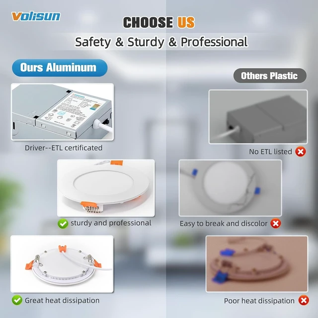Alt view image 5 of 7 - VOLISUN 24 Pack 6 inch Recessed Lighting, 5CCT, 1080Lumen, Ultra-Thin