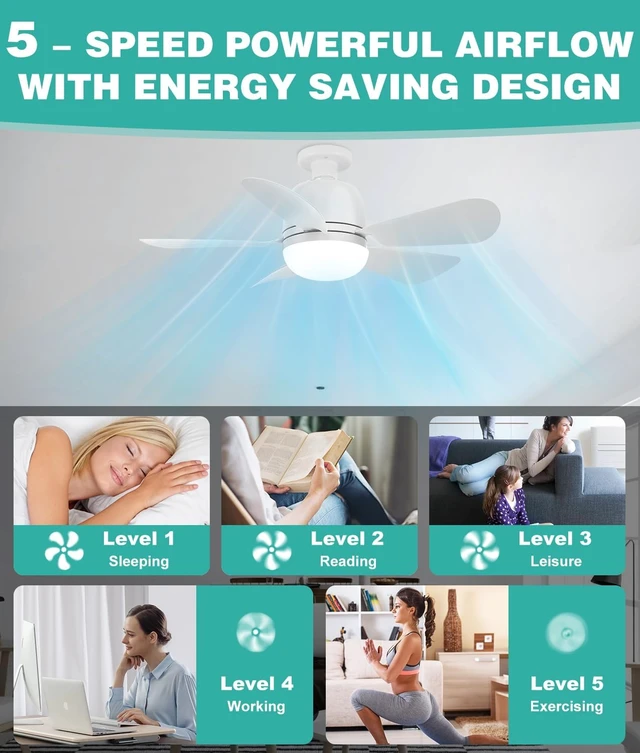 Alt view image 4 of 7 - HK Socket Fan Light Small Ceiling Fan With Light and Remote, 20 Inch Screw-in for E26/E27 Base, 5 Speed Dimmable Mini for Bedroom Kitchen and Small Rooms, White