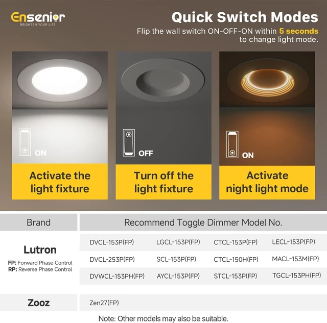 Alt view image 7 of 7 - Ensenior 12 Pack 5/6 Inch 5CCT LED Recessed Lighting with Night Light