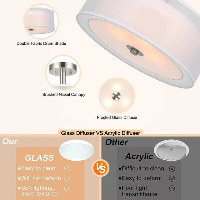 Alt view image 6 of 7 - XiNBEi Lighting 16" Drum Semi Flush Ceiling Light Brushed Nickel for Living