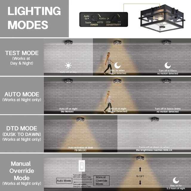Alt view image 4 of 7 - Upgraded Motion Sensor Outdoor Ceiling Light,outdoor flush mount porch light with Adjustable sensor, Dusk to Dawn 2-Light Outdoor Light Fixture Ceiling Mount with Clear Glass for Porch Garage Patio
