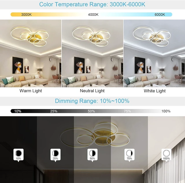 Alt view image 2 of 5 - Modern LED Ceiling Light 106W Dimmable LED Acrylic Ceiling Lamp with Remote Control 6 Rings Flush Mount Ceiling Light Gold Ceiling Chandelier for Living Room Dining Room Bedroom Kitchen (5+1G01)