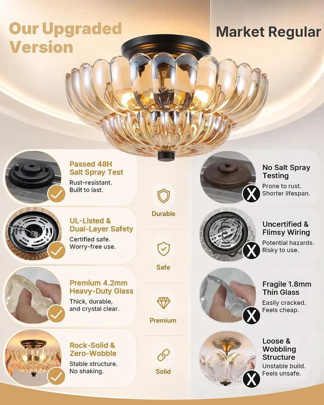Alt view image 7 of 7 - Semi Flush Mount Ceiling Light 11.8" Vinatge Black Hallway Lights