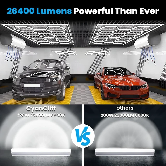 Alt view image 2 of 6 - Hexagon Garage LED Lights.Higher Brightness 5 Grid 220W 26400LM 6500K Honeycomb Hexagon Ceiling Led Light with Rectangle Frame.Honeycomb Hex Led Light System for Garage Barbershop Warehouse Basement