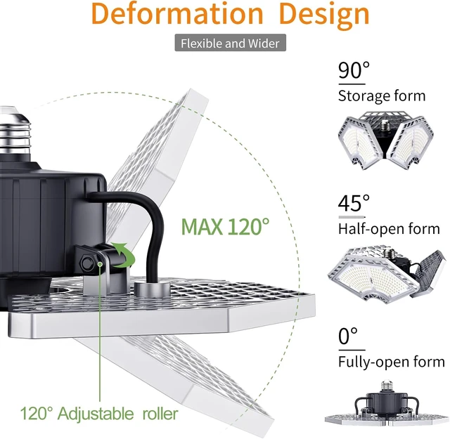 Alt view image 2 of 7 - KERNOWO 2 Pack LED Garage Light, 140W 18500 Lumens Garage Lighting, 6000K Daylight with Deformable Three Panels Ceiling Light Fixture E26/E27 Triple Glow LED Shop Light for Basement Workshop