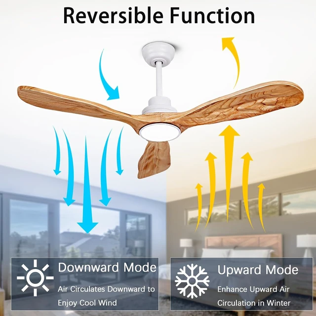 Alt view image 3 of 7 - 52In Wood Ceiling Fan with Lights,Noiseless Reversible DC Motor with Remote