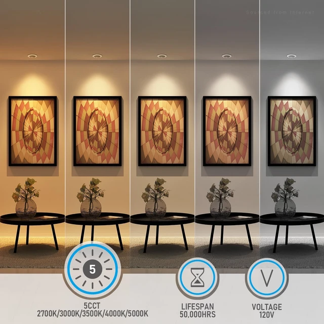 Alt view image 2 of 7 - TORCHSTAR 4-Pack 4 Inch 5CCT LED Eyeball Retrofit Recessed Light Dimmable