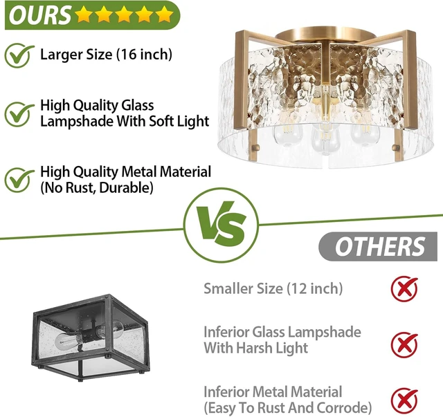 Alt view image 2 of 7 - 16'' Gold Semi Flush Mount Ceiling Light, 4-Light Glass Drum Light Fixtures