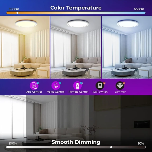 Alt view image 6 of 7 - BLNAN Smart RGB LED Flush Mount Ceiling Light with Remote, 13 Inch 24W Dimmable Color Changing Low Profile Wired White Fixture, Works with Alexa Google Home App for Bedroom Living Kids Room Party