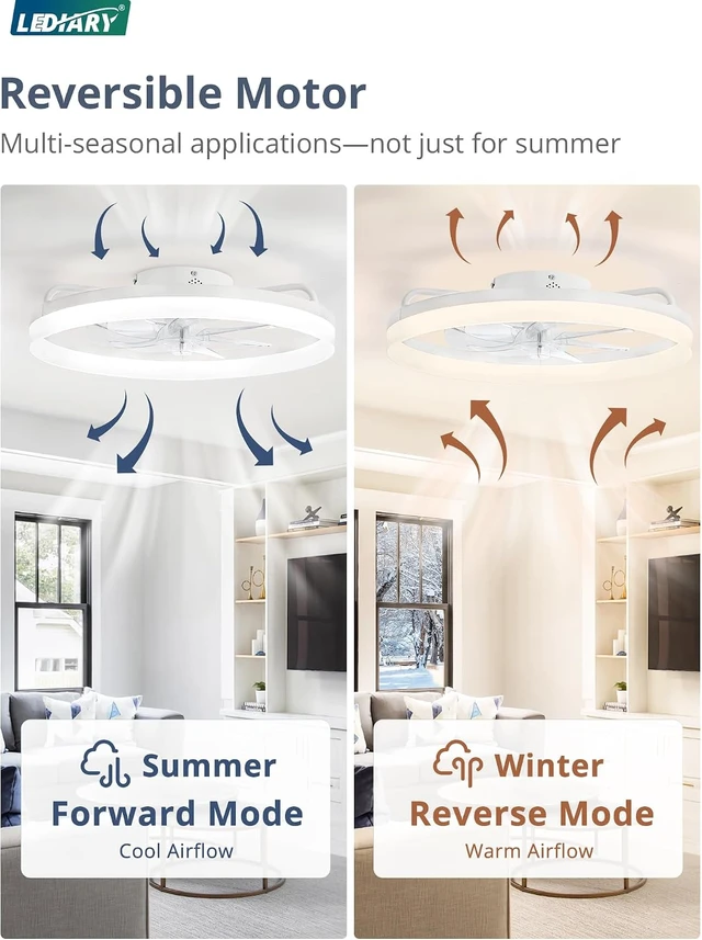 Alt view image 6 of 7 - LEDIARY 20" Low Profile Ceiling Fans with Lights, APP & Remote, White