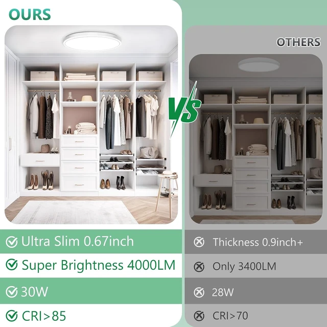 Alt view image 3 of 7 - Brightever 15 Inch Large LED Flush Mount Ceiling Light, 5000K Non-Dimmable