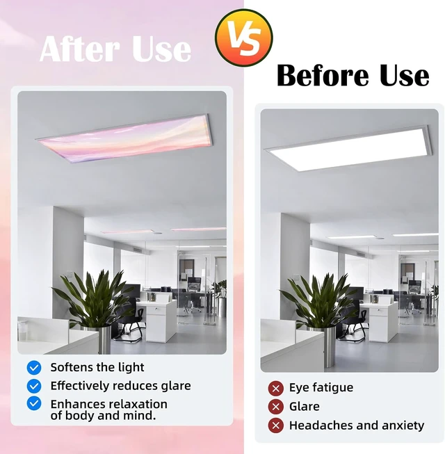 Alt view image 3 of 6 - ANGSYLTH 8 Pcs Fluorescent Light Covers, 4x2 Feet Fabric for Ceiling Lights