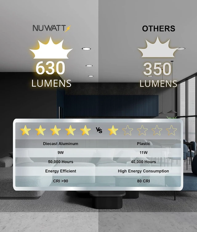 Alt view image 6 of 7 - NUWATT 12PK 4 Inch Canless Brushed Nickel Recessed Lights, 2700K-5000K, ETL
