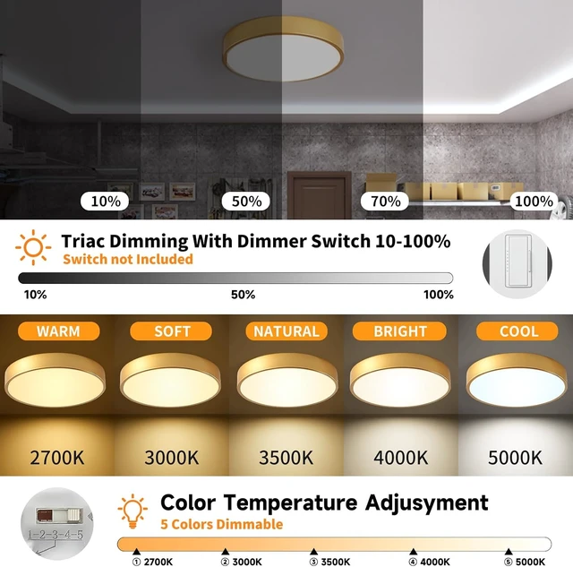 Alt view image 3 of 7 - HLightnet Flush Mount Ceiling Light Gold LED Dimmable 5CCT 12 Inch 24W