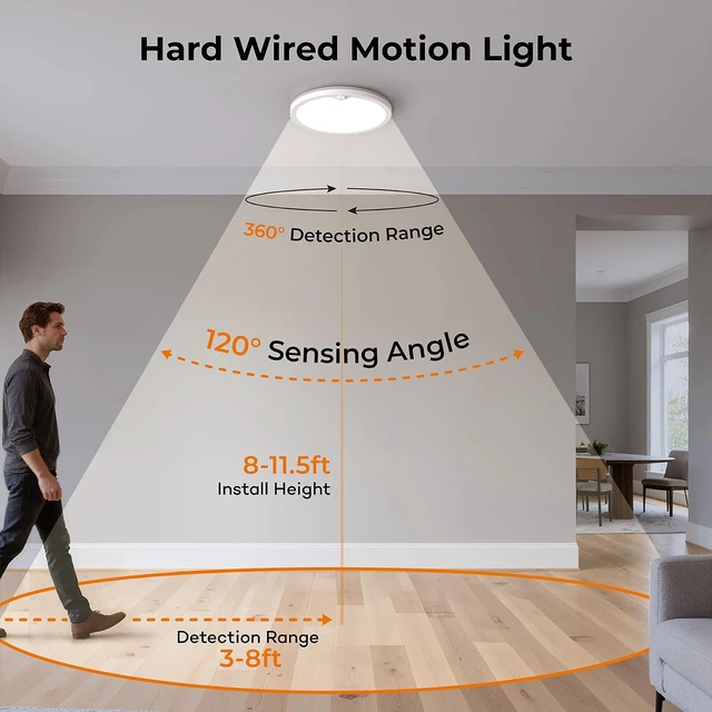 Alt view image 3 of 7 - Annaror Wired Motion Sensor Ceiling Light Indoor with Remote 1800LM 8.7inch