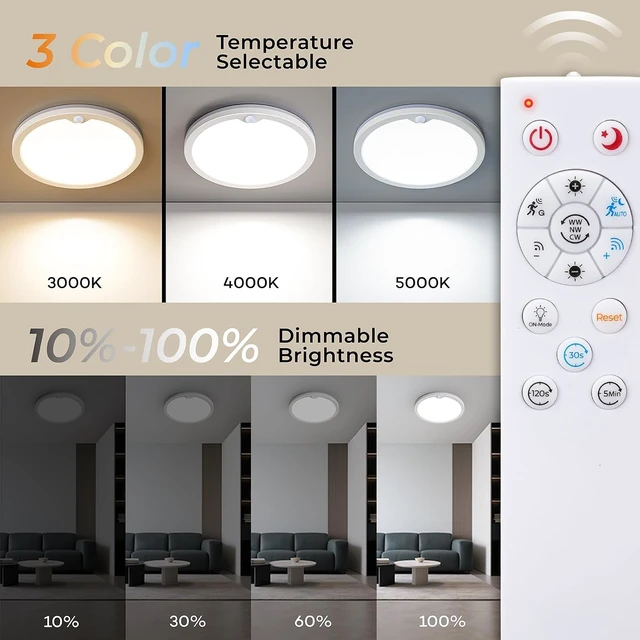Alt view image 4 of 7 - Annaror Wired Motion Sensor Ceiling Light Indoor with Remote 1800LM 8.7inch
