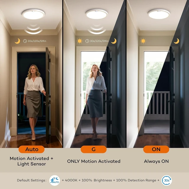 Alt view image 5 of 7 - Annaror Wired Motion Sensor Ceiling Light Indoor with Remote 1800LM 8.7inch