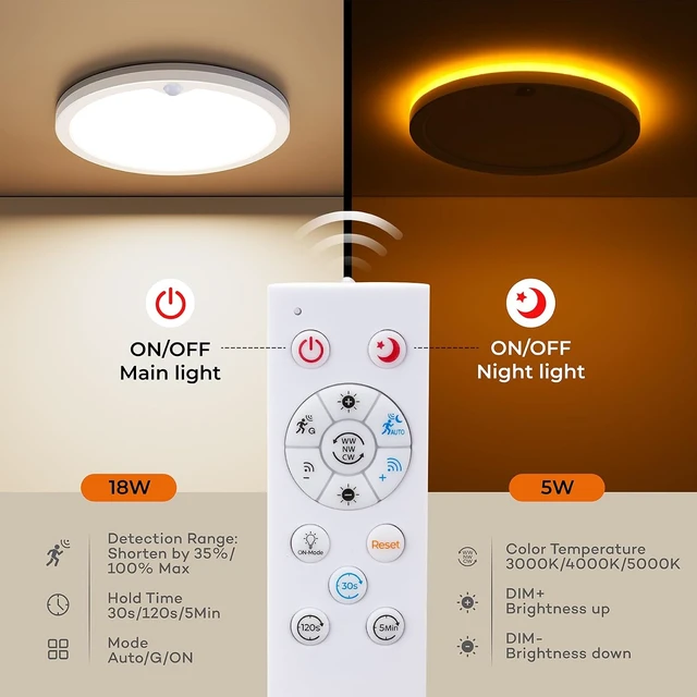Alt view image 6 of 7 - Annaror Wired Motion Sensor Ceiling Light Indoor with Remote 1800LM 8.7inch