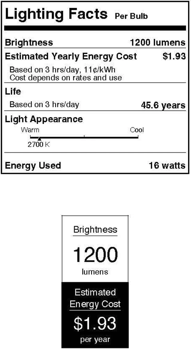 Alt view image 7 of 7 - Westinghouse 6134100 Makira Traditional One-Light, 7.5 Inch 16 Watt Dimmable LED Indoor/Outdoor Selectable Surface Mount Fixture Black-Bronze Finish, Frosted Acrylic Shade