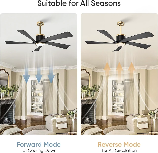 Alt view image 6 of 7 - TXCSLY 52" Modern Black Gold Ceiling Fan with Light & Remote Indoor/Outdoor