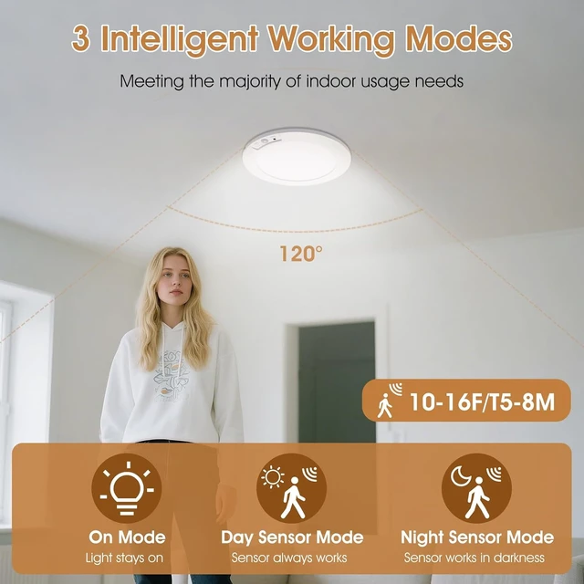 Alt view image 2 of 7 - Rechargeable Motion Sensor Ceiling Light with Remote