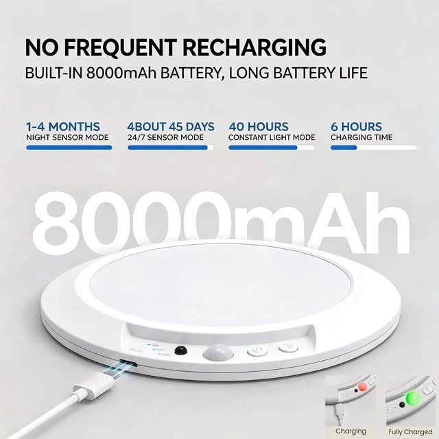 Alt view image 4 of 7 - Rechargeable Motion Sensor Ceiling Light with Remote