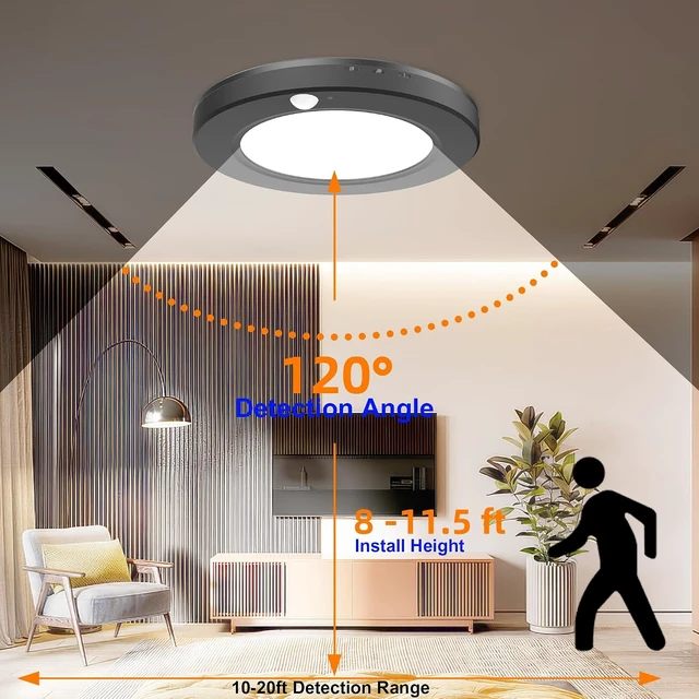 Alt view image 2 of 7 - 7.5 Inch Wired Motion Sensor Ceiling Light for Hallway, 4 Pack, Black