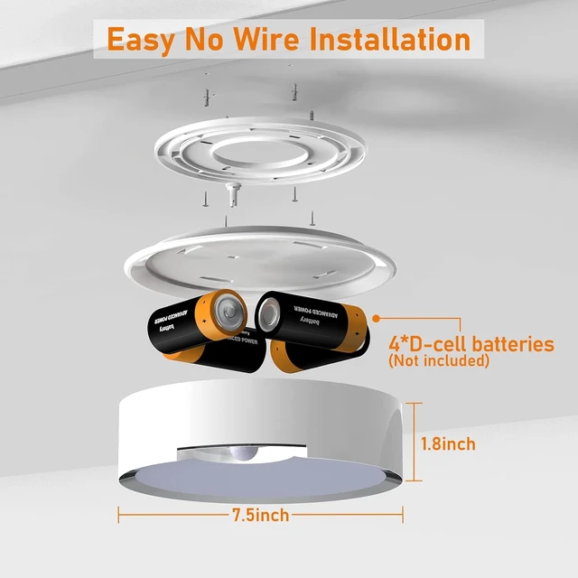 Alt view image 4 of 7 - TOOWELL Motion Sensor Ceiling Light, Battery Operated Closet Lights 2Pack