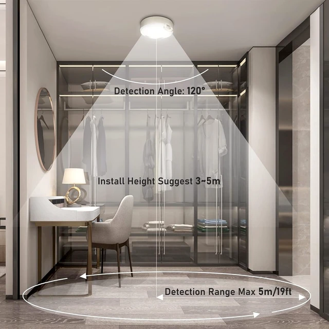 Alt view image 6 of 7 - TOOWELL Motion Sensor Ceiling Light, Battery Operated Closet Lights 2Pack
