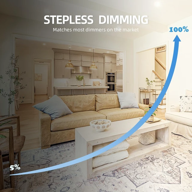 Alt view image 4 of 7 - ECOELER 5/6 Inch LED Disc Lights, 5CCT Dimmable Flush Mount Ceiling Downlight, 16.5W, 1100Lm, 5 Color Selectable Surface Mount Ceiling Lighting for Closet, Office, Garage, ETL&FCC, 24 Pack