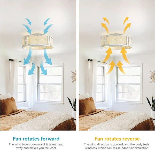 Alt view image 4 of 7 - 20" Boho Ceiling Fans with Lights, Rattan Flush Mount Ceiling Fan with Light Remote Control with Caged 6 Speeds for Bedroom, Nursery, Living Room (White)