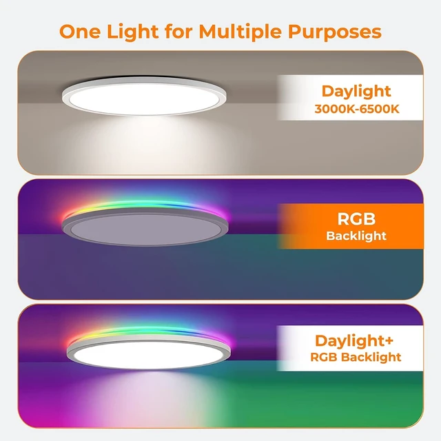 Alt view image 5 of 6 - Annaror RGB Flush Mount LED Ceiling Light Fixture with Remote, 24W 2400LM 3000K-6500K Adjustable Ceiling Lighting with Color Changing Backlight for Bedroom Kids Room Living Room 12Inch White