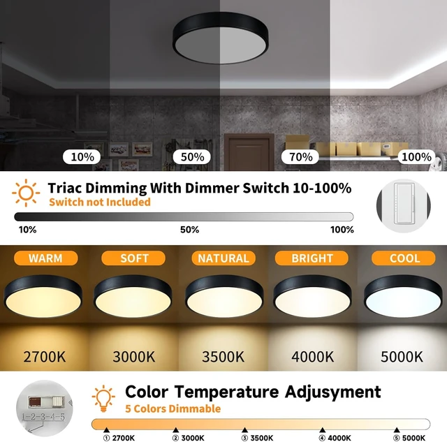 Alt view image 2 of 7 - Flush Mount Ceiling Light Black LED Dimmable 5CCT 12 Inch 24W