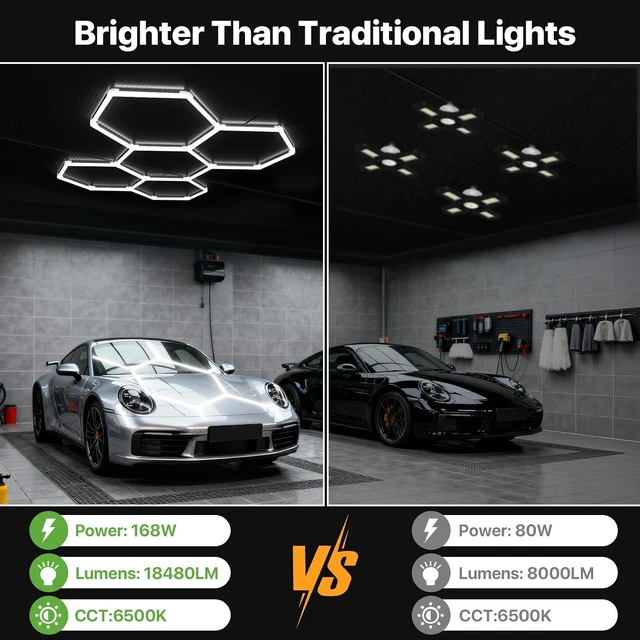 Alt view image 3 of 7 - Glitgate LED Hexagon Garage Lights, 5-Grid 168W 18,480LM 6500K, 100-240VAC
