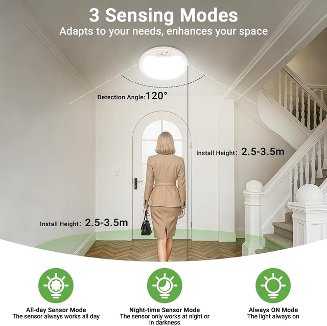Alt view image 2 of 7 - 4Pack 9Inch Wired Motion Sensor Ceiling Lights, 18W 1800lm LED Closet Light