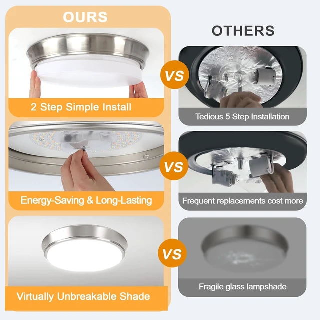 Alt view image 5 of 7 - 13 Inch 36W Dimmable Flush Mount LED Ceiling Lights, 5CCT (2700K-6500K) Adjustable & 4000LM Super Bright LED Ceiling Light Fixtures, Brushed Nickel Modern Ceiling Lamp for Bathroom Hallway, 2-Pack