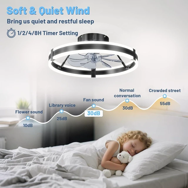 Alt view image 5 of 7 - 19.7" Low Profile Bladeless Ceiling Fans with Lights and Remote
