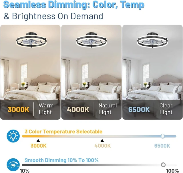 Alt view image 6 of 7 - 19.7" Low Profile Bladeless Ceiling Fans with Lights and Remote