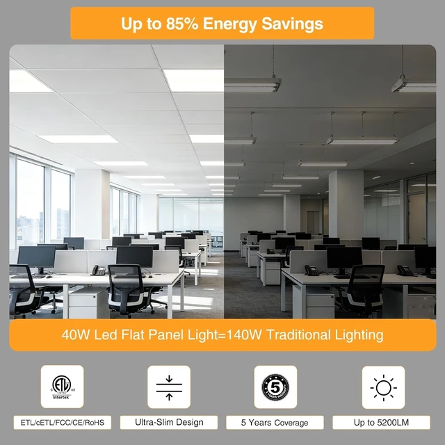 Alt view image 4 of 6 - 1x4 LED Flat Panel Light,Selectable 5CCT,0-10V Dimmable,5200LM,2Pack