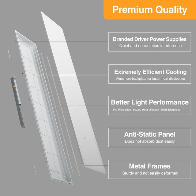 Alt view image 5 of 6 - 1x4 LED Flat Panel Light,Selectable 5CCT,0-10V Dimmable,5200LM,2Pack