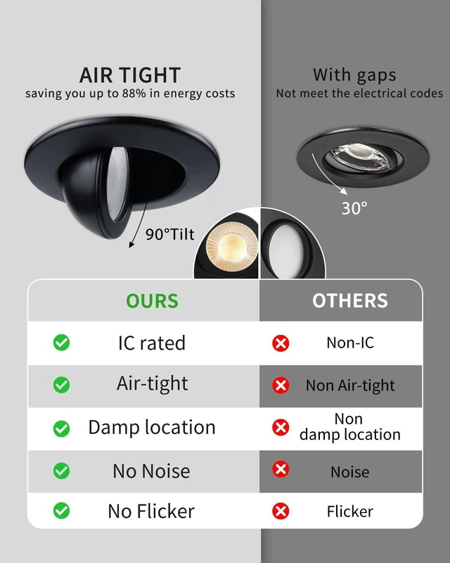 Alt view image 6 of 7 - zouzai 3 Inch Gimbal LED Recessed Lights, 5CCT, 7W 800LM, Black 6 Pack