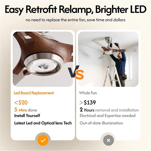 Alt view image 2 of 7 - 4 Inch Ceiling Fan Light Led Replacement 3CCT, Easy Magnetic Mount on