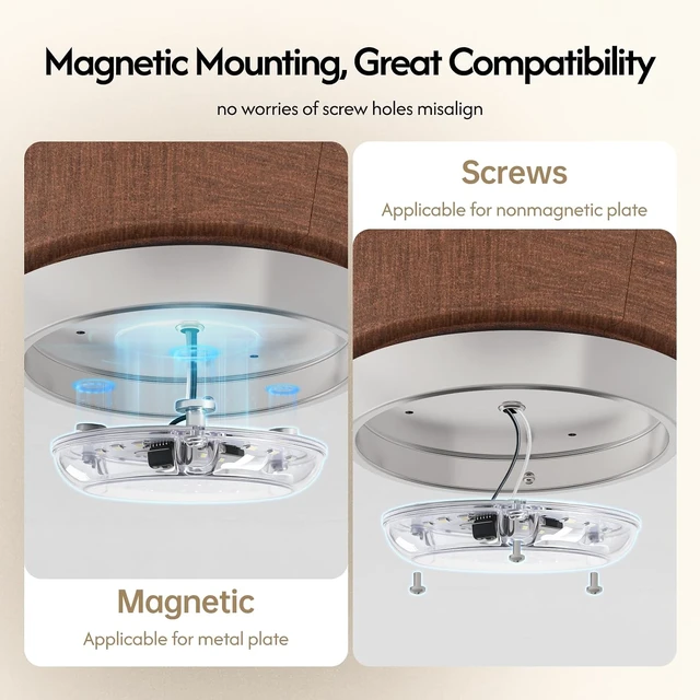 Alt view image 5 of 7 - 4 Inch Ceiling Fan Light Led Replacement 3CCT, Easy Magnetic Mount on