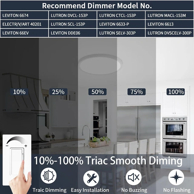 Alt view image 4 of 7 - 4Pcs 9 Inch Light Fixtures Ceiling Mount Bathroom Bedroom Closet Led Lights